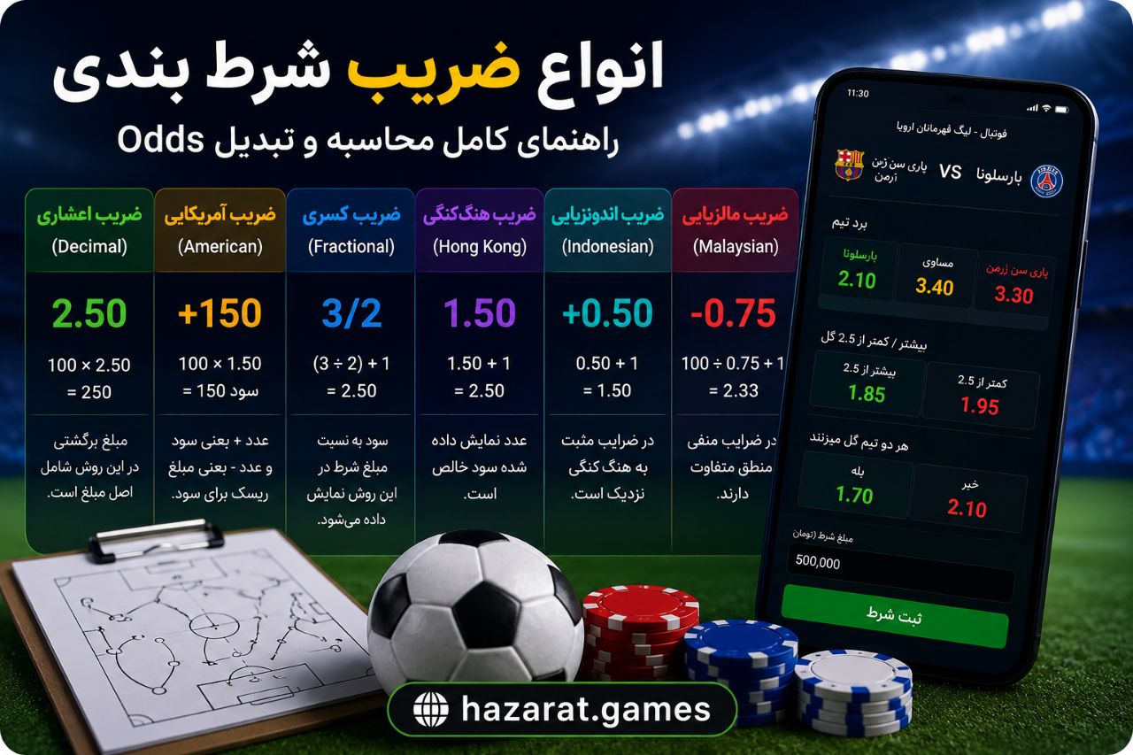 انواع ضرایب در شرط بندی