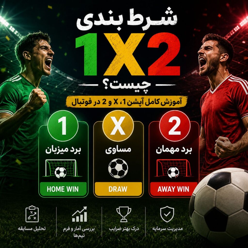 شرط بندی 1x2 چیست؟