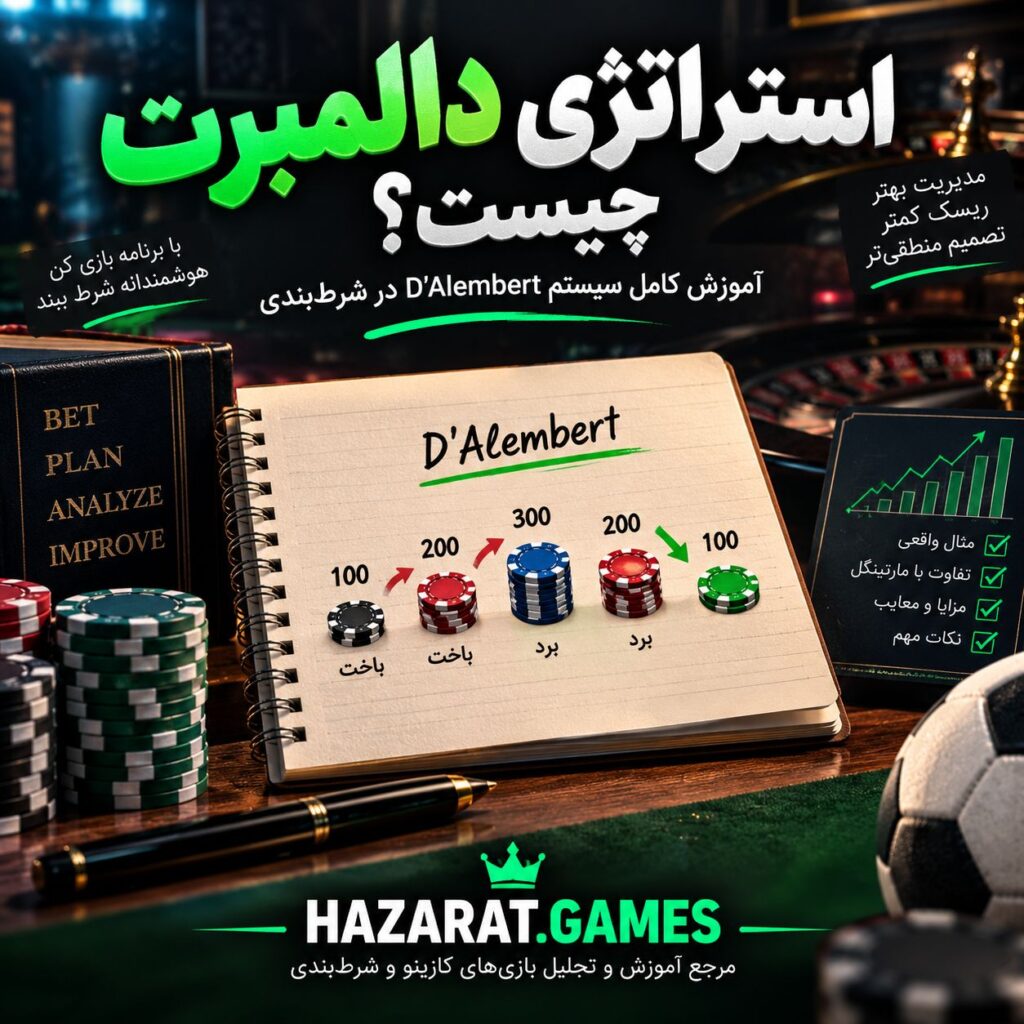 استراتژی دالمبرت در شرط بندی
