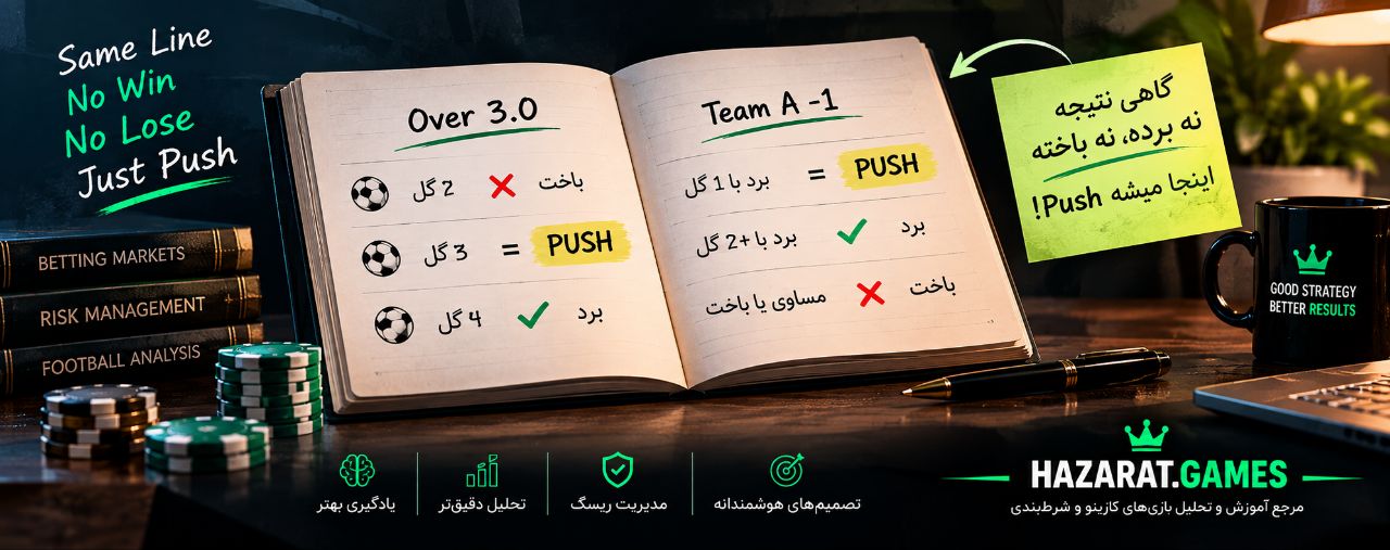 پوش در شرط بندی