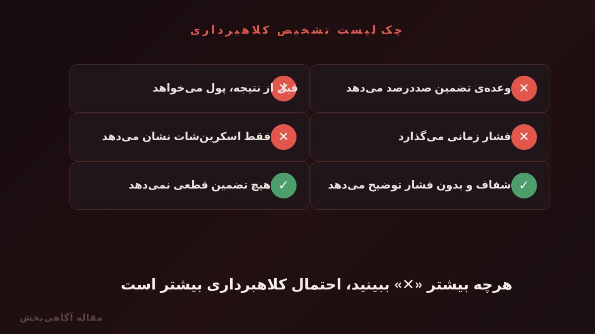 کلاهبرداری با فروش تبانی