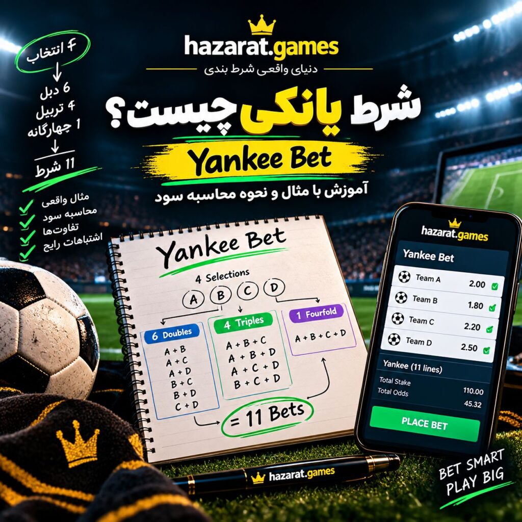 شرط یانکی
