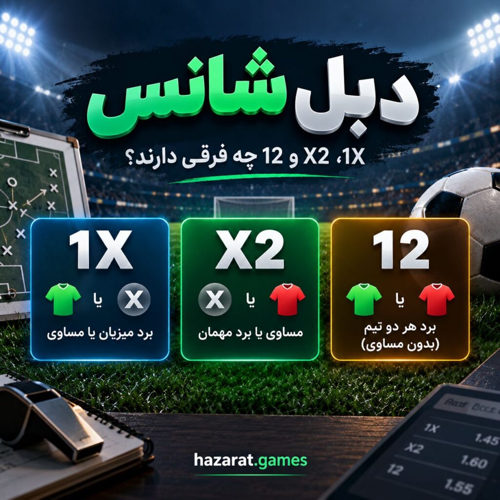 دبل شانس چیست ؟ 1x 2x 12