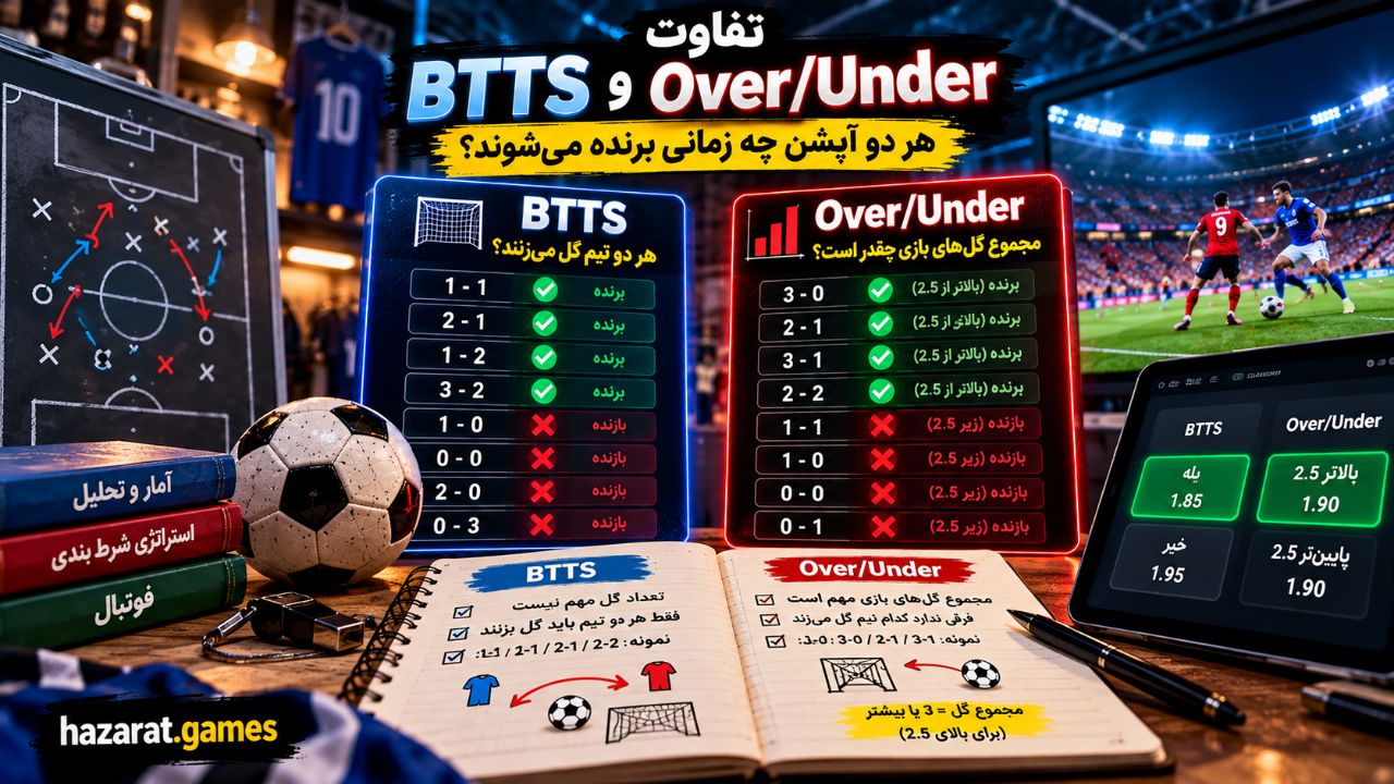 شرط btts بهتره یا over 2.5
