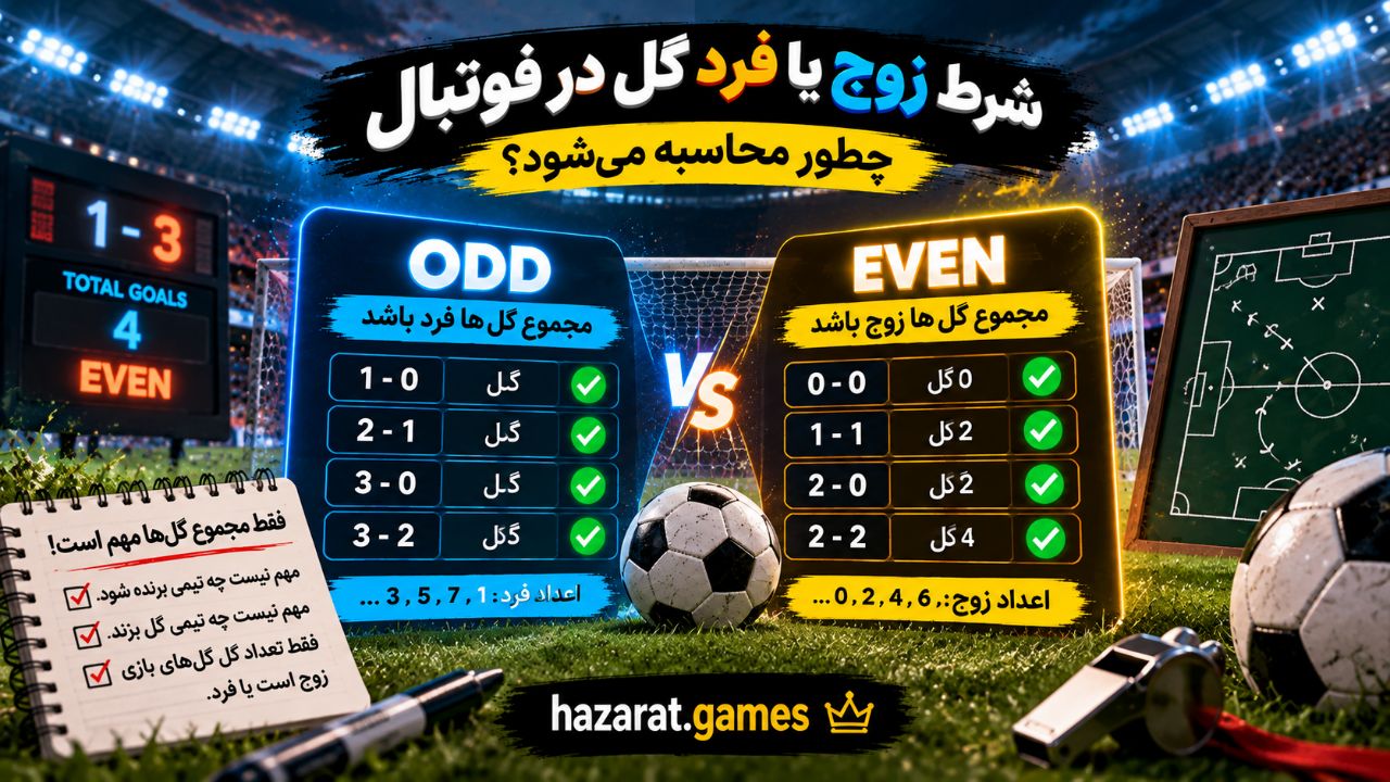 مجموع فردی تیم total even/odd