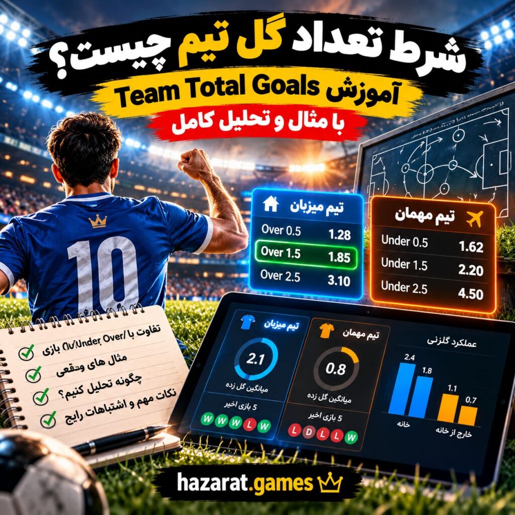 شرط تعداد گل تیم