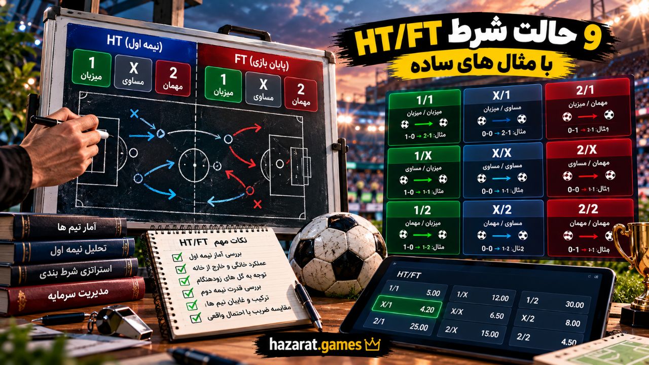 شرط نیمه اول و پایان بازی