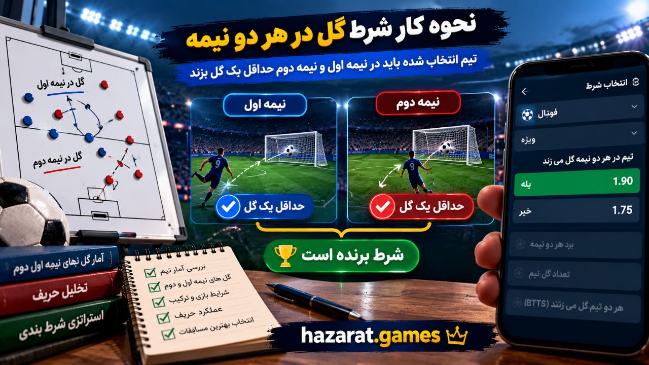 آپشن team to score in both halves