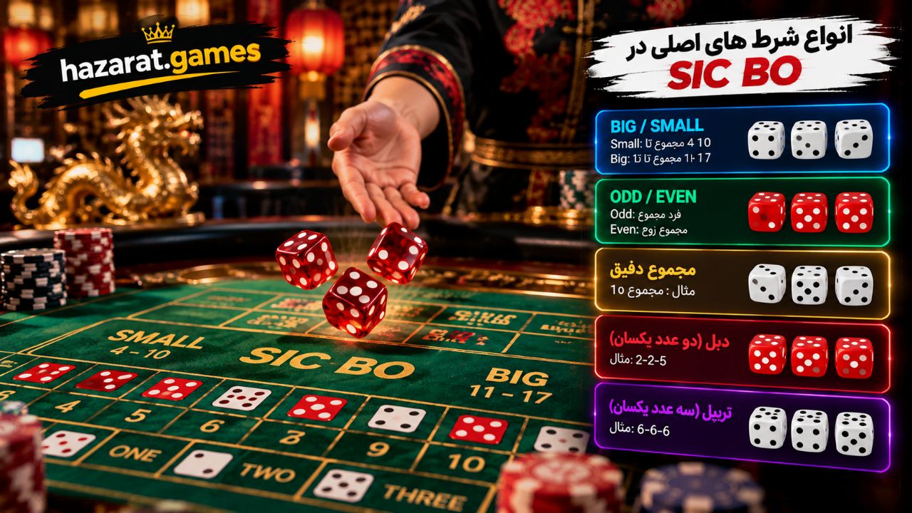 بازی sic bo