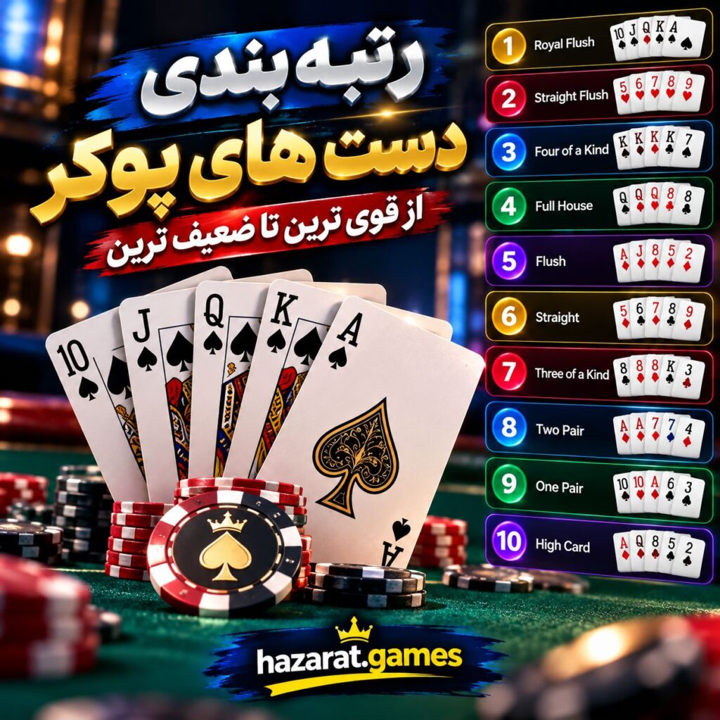 رتبه بندی دست های پوکر