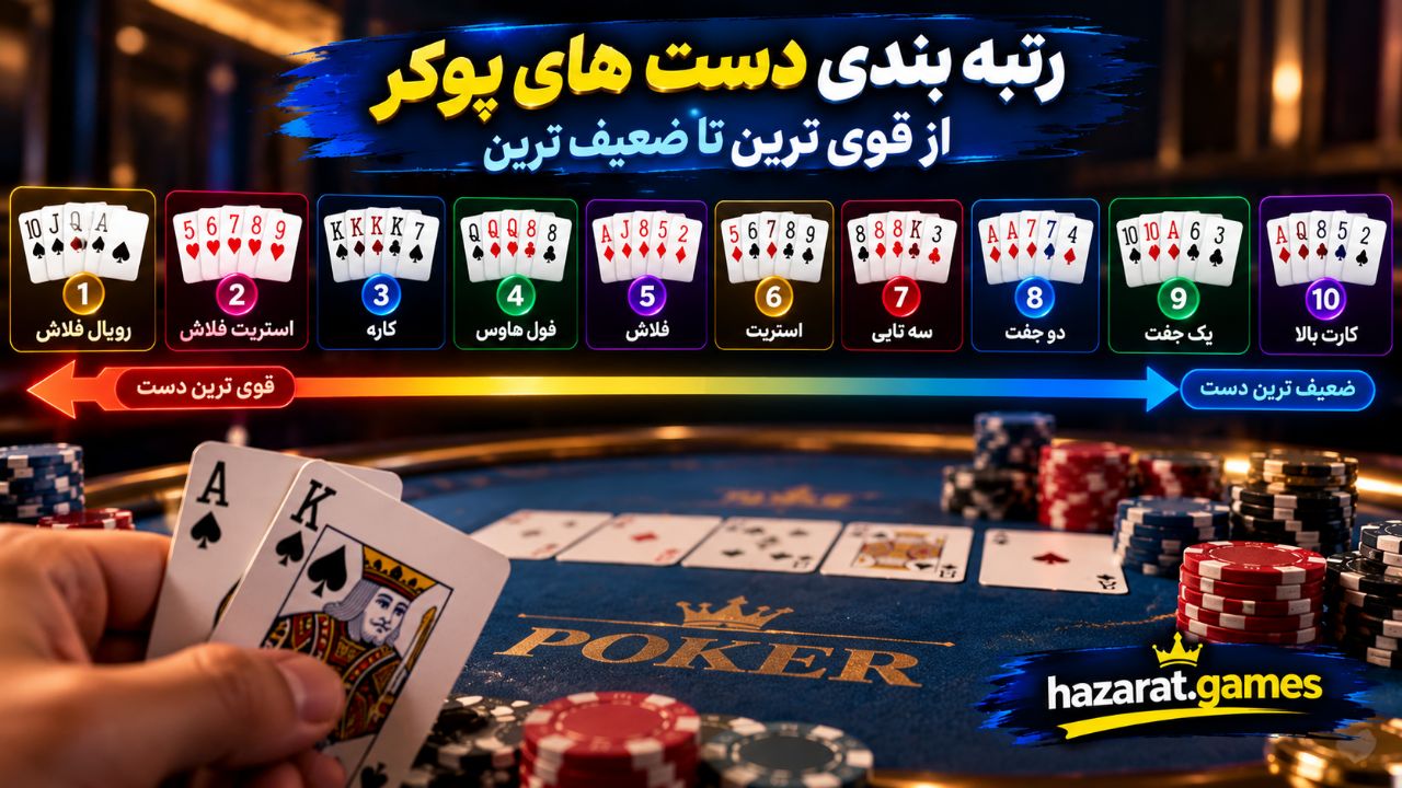 رتبه بندی دست های پوکر