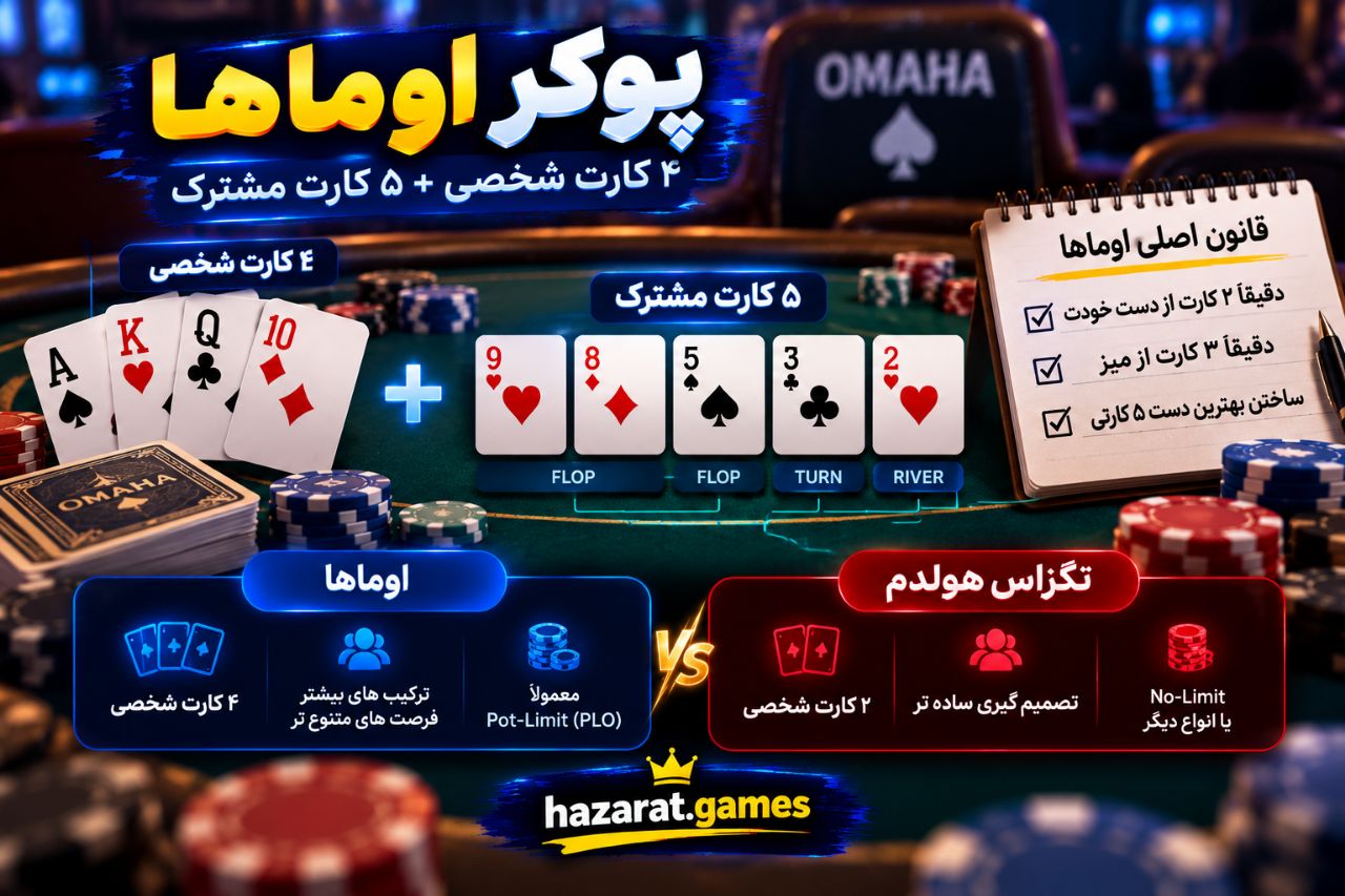 تفاوت اوماها پوکر و تگزاس هولدم